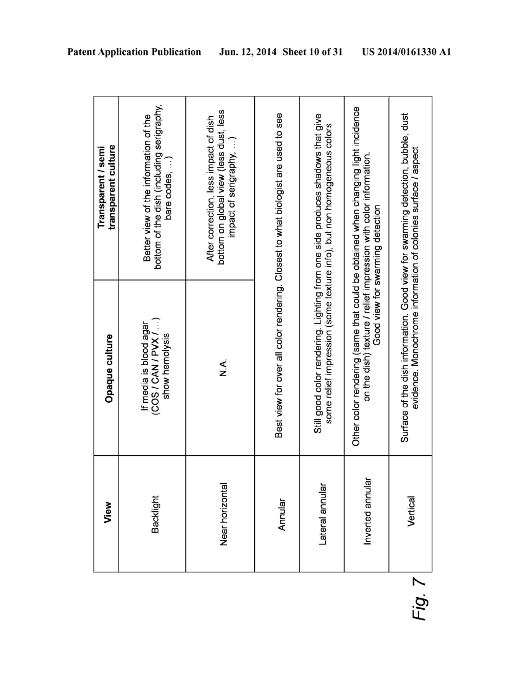 BIO-IMAGING METHOD AND SYSTEM - diagram, schematic, and image 11