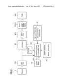 Dynamic Adaptation of a Degree of Signal Compression for MRT Image     Processing diagram and image