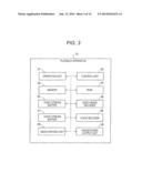 PLAYBACK APPARATUS, PLAYBACK METHOD, AND PROGRAM diagram and image