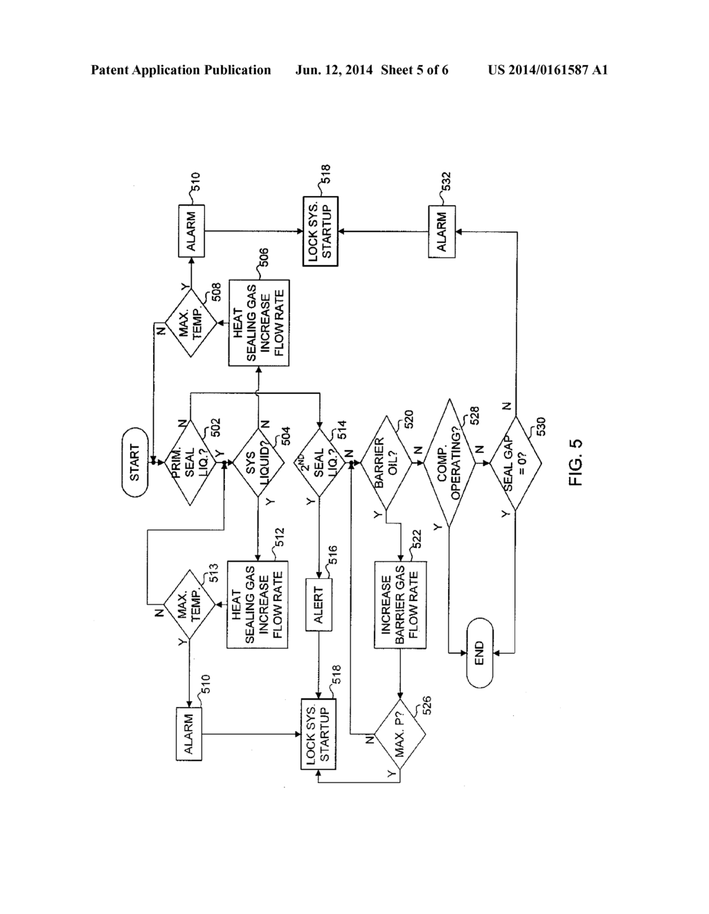 Seal Monitoring and Control System - diagram, schematic, and image 06