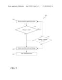 TIP SHROUD MONITORING SYSTEM, METHOD, AND CONTROLLER diagram and image