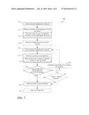 TIP SHROUD MONITORING SYSTEM, METHOD, AND CONTROLLER diagram and image