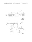 Method and System for Anhydrous Ammonia Recovery diagram and image