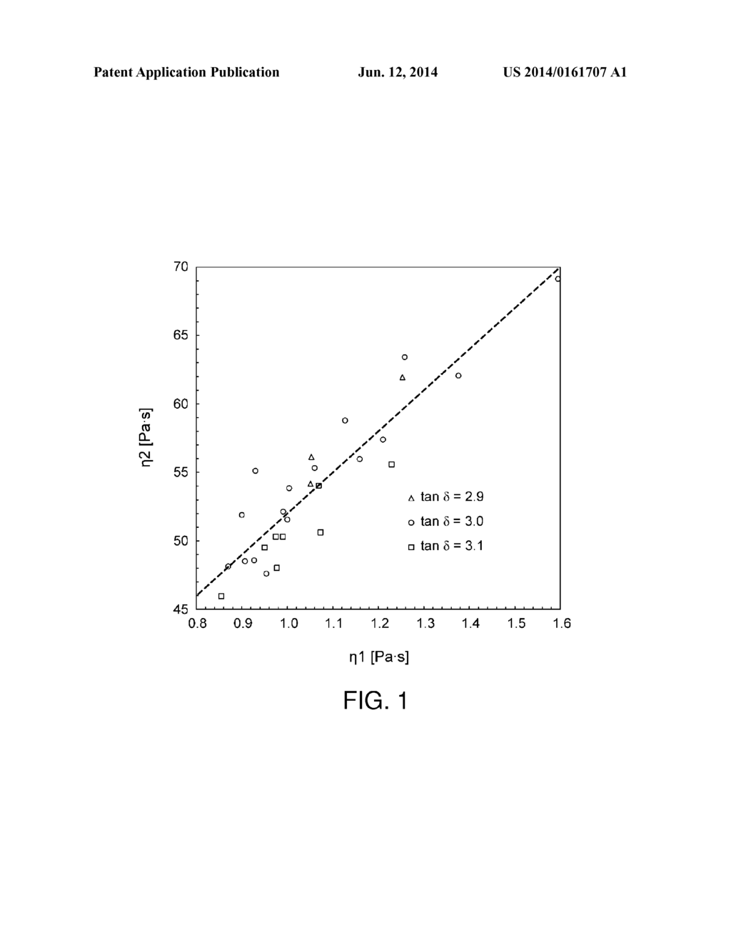 METHOD FOR PRODUCING A SPINNABLE SILICA SOL MATERIAL - diagram, schematic, and image 02