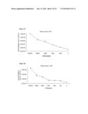 Molecular Imaging of Cancer Cells In Vivo diagram and image