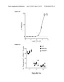 Molecular Imaging of Cancer Cells In Vivo diagram and image