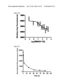 Molecular Imaging of Cancer Cells In Vivo diagram and image