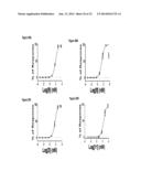 Molecular Imaging of Cancer Cells In Vivo diagram and image