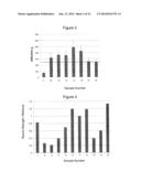 PVOH COPOLYMERS FOR PERSONAL CARE APPLICATIONS diagram and image