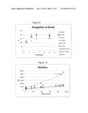 PVOH COPOLYMERS FOR PERSONAL CARE APPLICATIONS diagram and image