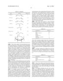 PVOH COPOLYMERS FOR PERSONAL CARE APPLICATIONS diagram and image