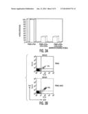 MESENCHYMAL STEM CELLS AND USES THEREFOR diagram and image