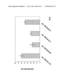 Injectable Non-Aqueous Suspension diagram and image