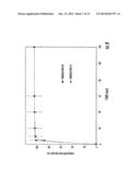 Injectable Non-Aqueous Suspension diagram and image