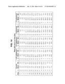 TREATMENT WITH ANTI-PCSK9 ANTIBODIES diagram and image