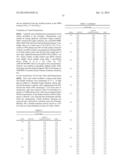 AMINE-CONTAINING LIPIDOIDS AND USES THEREOF diagram and image