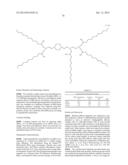 AMINE-CONTAINING LIPIDOIDS AND USES THEREOF diagram and image