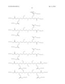 AMINE-CONTAINING LIPIDOIDS AND USES THEREOF diagram and image