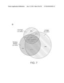 AMINE-CONTAINING LIPIDOIDS AND USES THEREOF diagram and image