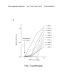 AMINE-CONTAINING LIPIDOIDS AND USES THEREOF diagram and image