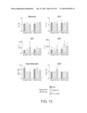 AMINE-CONTAINING LIPIDOIDS AND USES THEREOF diagram and image