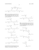 AMINE-CONTAINING LIPIDOIDS AND USES THEREOF diagram and image