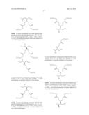 AMINE-CONTAINING LIPIDOIDS AND USES THEREOF diagram and image