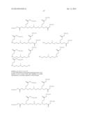 AMINE-CONTAINING LIPIDOIDS AND USES THEREOF diagram and image