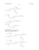 AMINE-CONTAINING LIPIDOIDS AND USES THEREOF diagram and image