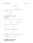 AMINE-CONTAINING LIPIDOIDS AND USES THEREOF diagram and image