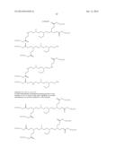 AMINE-CONTAINING LIPIDOIDS AND USES THEREOF diagram and image