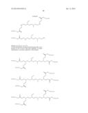 AMINE-CONTAINING LIPIDOIDS AND USES THEREOF diagram and image