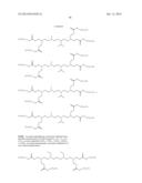 AMINE-CONTAINING LIPIDOIDS AND USES THEREOF diagram and image