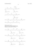 AMINE-CONTAINING LIPIDOIDS AND USES THEREOF diagram and image