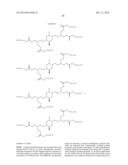 AMINE-CONTAINING LIPIDOIDS AND USES THEREOF diagram and image