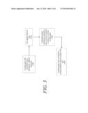 SUNSCREEN WITH COOLING AGENT diagram and image