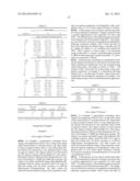 PHARMACEUTICAL COMPOSITIONS OF DEXTRAN POLYMER DERIVATIVES diagram and image