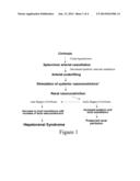 USE OF ANGIOGENESIS ANTAGONISTS IN CONDITIONS OF ABNORMAL VENOUS     PROLIFERATION diagram and image