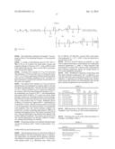 CHEWING GUMS AND GUM BASES COMPRISING MULTI-BLOCK COPOLYMERS diagram and image