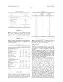 CHEWING GUMS AND GUM BASES COMPRISING MULTI-BLOCK COPOLYMERS diagram and image