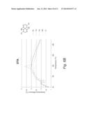 Synthesis and Characterization of First Row Transition Metal Complexes     Containing alpha-keto Hydrazonate Ligands as Potential Precursors for Use     in Metal Film Deposition diagram and image