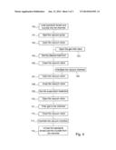 MACHINE FOR COATING AN OPTICAL ARTICLE WITH AN ANTI-SOILING COATING     COMPOSITION AND METHOD FOR USING THE MACHINE diagram and image