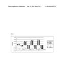 ACRYLATE COMPOUND HAVING PHOTOREACTIVE GROUP, PHOTOREACTIVE ACRYLATE     POLYMER AND PHOTO-ALIGNMENT LAYER COMPRISING THE SAME diagram and image