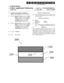 ARTICLES INCLUDING UNTWISTED FIBERS AND METHODS OF USING THEM diagram and image