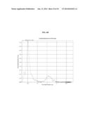 STRUCTURAL COATINGS WITH DEWETTING AND ANTI-ICING PROPERTIES, AND COATING     PRECURSORS FOR FABRICATING SAME diagram and image