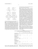 Touch Screen Film With Improved Optics and Processability diagram and image