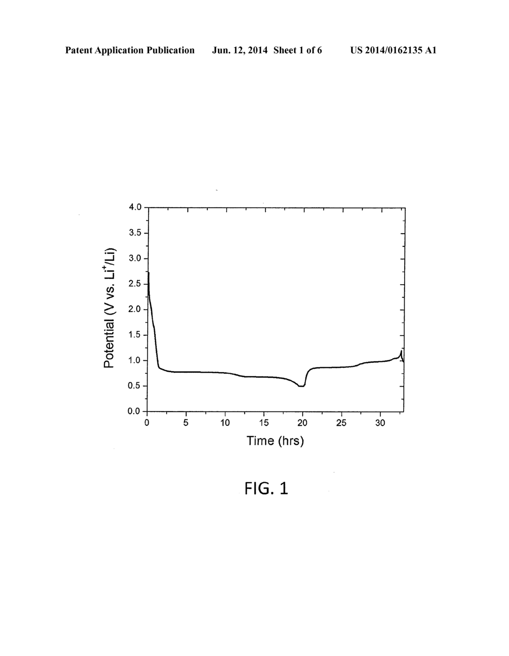 LITHIUM-ION BATTERY HAVING ORGANIC-INORGANIC HYBRID SOLID ELECTROLYTE - diagram, schematic, and image 02