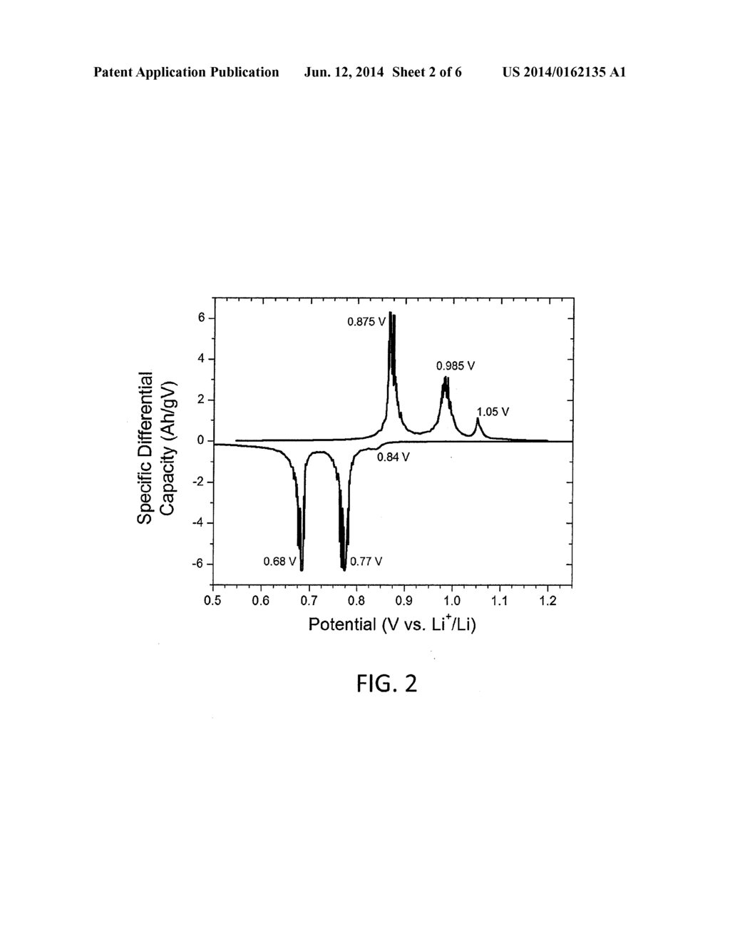 LITHIUM-ION BATTERY HAVING ORGANIC-INORGANIC HYBRID SOLID ELECTROLYTE - diagram, schematic, and image 03