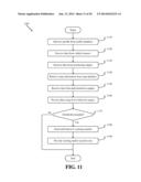 Recording, Monitoring, and Analyzing Driver Behavior diagram and image