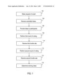 DETERMINING CROWD CONSENSUS diagram and image